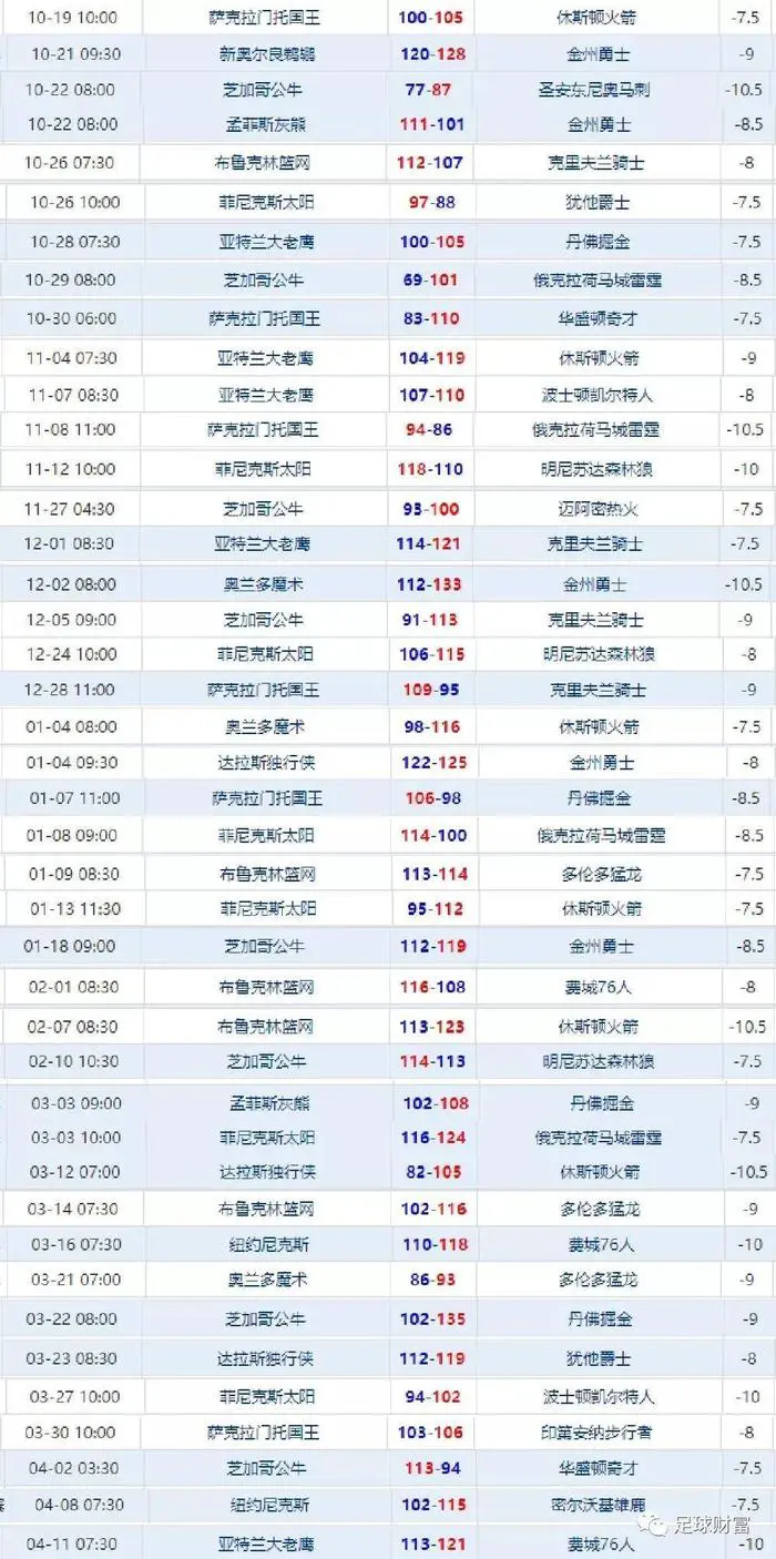 如何在篮球训练中有效应对压力？_0